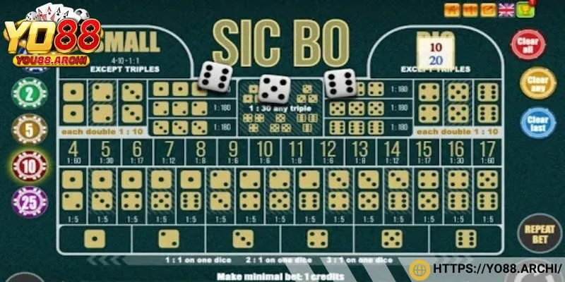 Đặt cược an toàn với Tài/Xỉu tại YO88